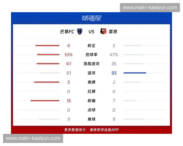 雷恩连续两窗成为法甲投入王 布列塔尼劲旅雄心凸显